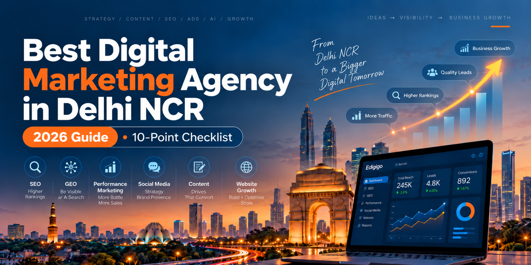 Best Digital Marketing Agency in Delhi NCR: How to Choose the Right One in 2026