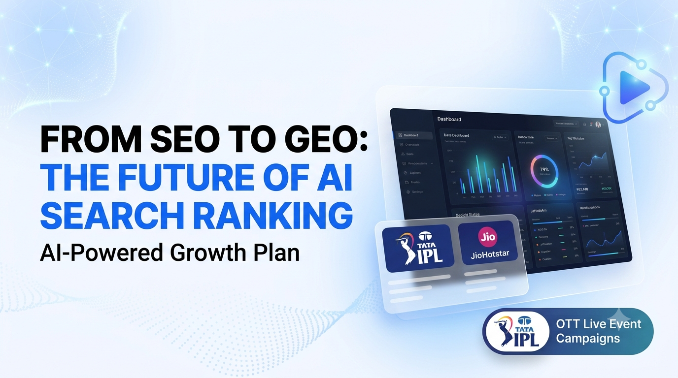 The Death of Traditional SEO: Why Brands Must Pivot to GEO (Generative Engine Optimization) Now.